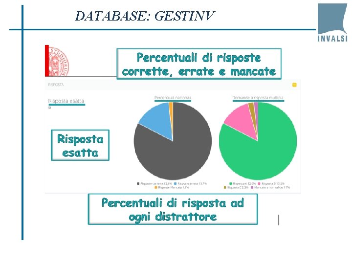 DATABASE: GESTINV 