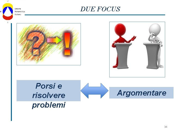 DUE FOCUS Porsi e risolvere problemi Argomentare 34 