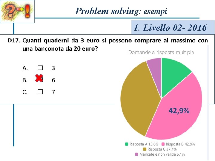 Problem solving: esempi 1. Livello 02 - 2016 42, 9% 36 