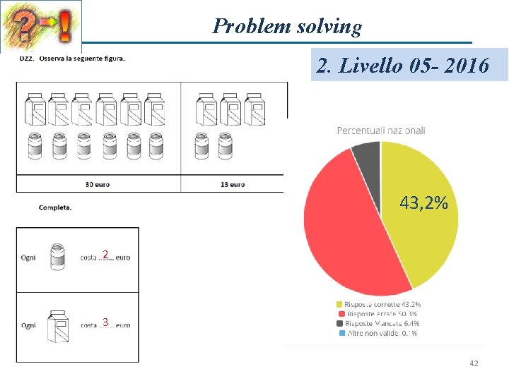 Problem solving 2. Livello 05 - 2016 43, 2% 2 3 42 