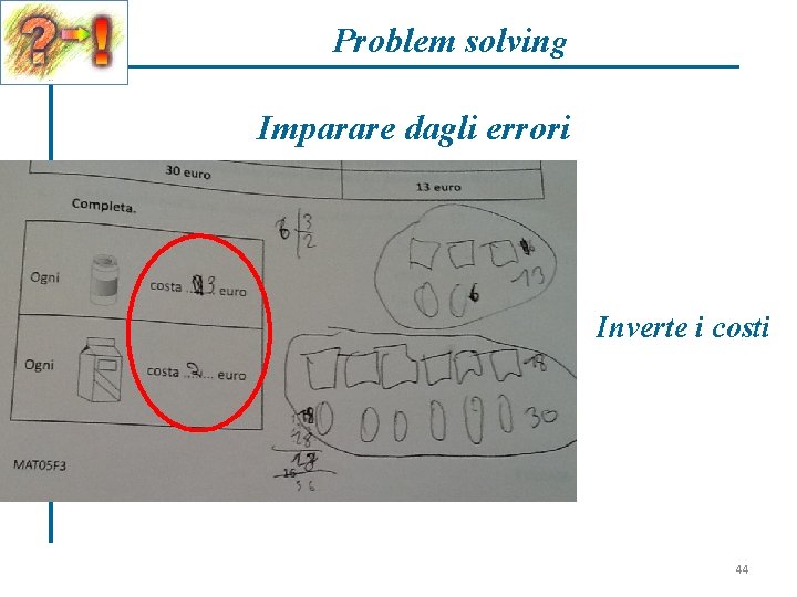 Problem solving Imparare dagli errori Inverte i costi 44 