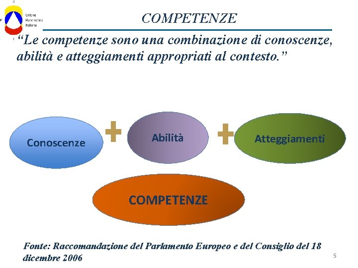 COMPETENZE “Le competenze sono una combinazione di conoscenze, abilità e atteggiamenti appropriati al contesto.