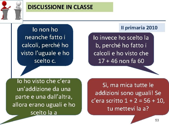 DISCUSSIONE IN CLASSE Io non ho neanche fatto i calcoli, perché ho visto l’uguale