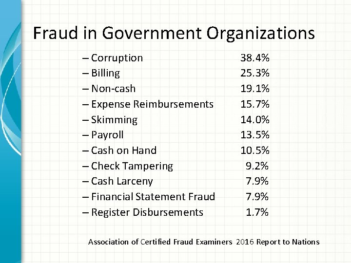 Fraud in Government Organizations – Corruption – Billing – Non-cash – Expense Reimbursements –