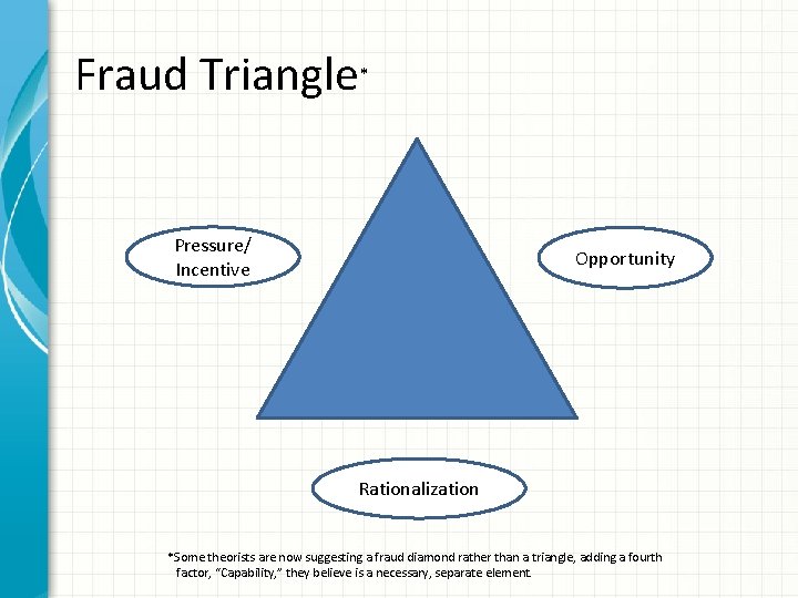 Fraud Triangle* Pressure/ Incentive Opportunity Rationalization *Some theorists are now suggesting a fraud diamond