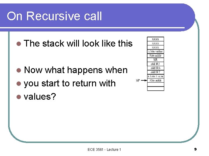 On Recursive call l The stack will look like this l Now what happens