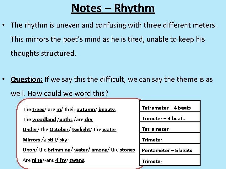 Notes – Rhythm • The rhythm is uneven and confusing with three different meters.