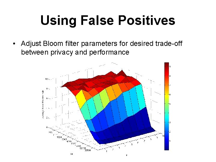 Using False Positives • Adjust Bloom filter parameters for desired trade-off between privacy and