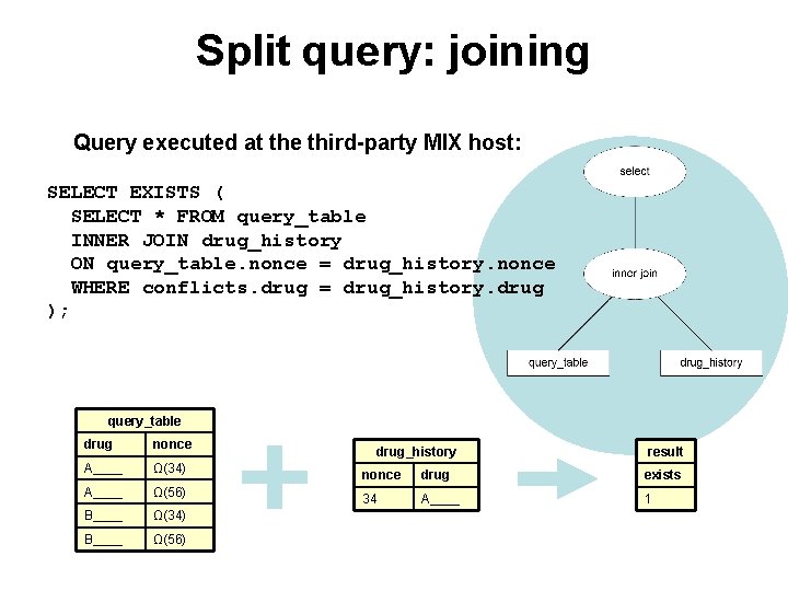 Split query: joining Query executed at the third-party MIX host: SELECT EXISTS ( SELECT
