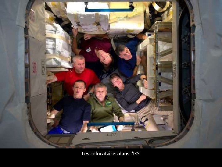 Les colocataires dans l'ISS 