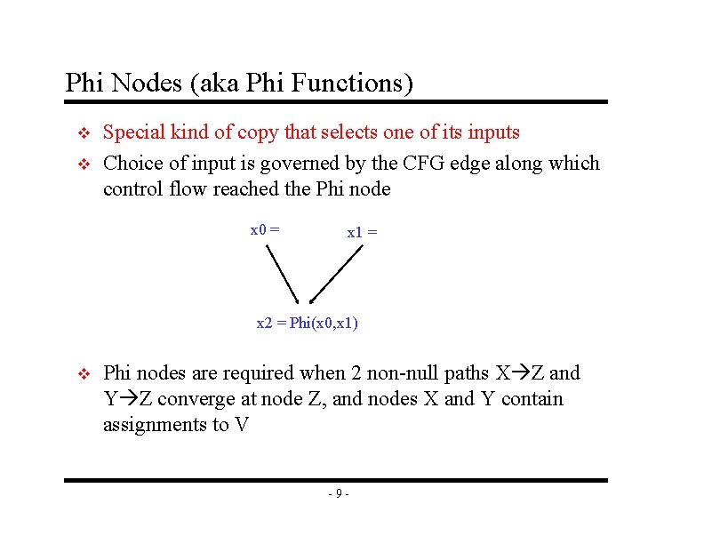 Phi Nodes (aka Phi Functions) v v Special kind of copy that selects one