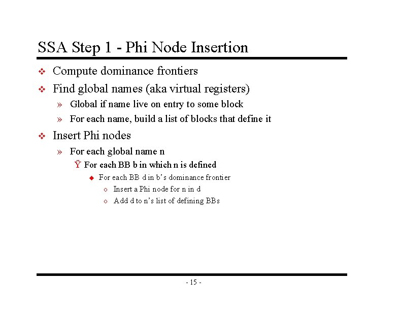 SSA Step 1 - Phi Node Insertion v v Compute dominance frontiers Find global