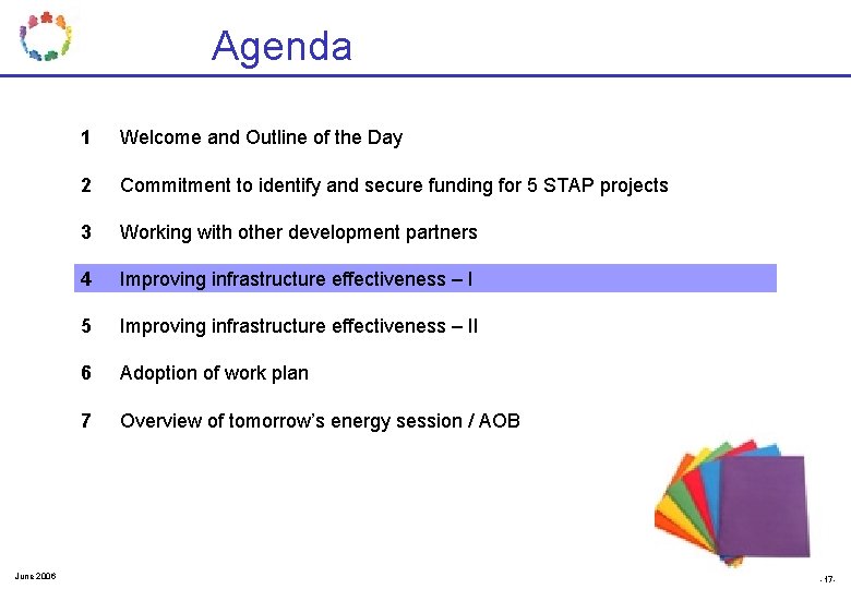 Agenda June 2006 1 Welcome and Outline of the Day 2 Commitment to identify Agenda June 2006 1 Welcome and Outline of the Day 2 Commitment to identify