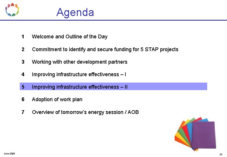 Agenda June 2006 1 Welcome and Outline of the Day 2 Commitment to identify Agenda June 2006 1 Welcome and Outline of the Day 2 Commitment to identify