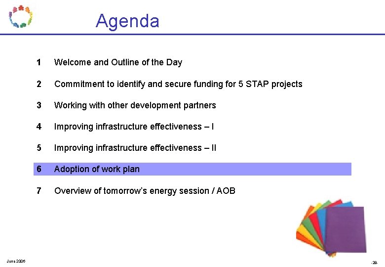 Agenda June 2006 1 Welcome and Outline of the Day 2 Commitment to identify Agenda June 2006 1 Welcome and Outline of the Day 2 Commitment to identify