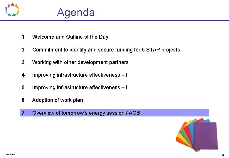 Agenda June 2006 1 Welcome and Outline of the Day 2 Commitment to identify Agenda June 2006 1 Welcome and Outline of the Day 2 Commitment to identify