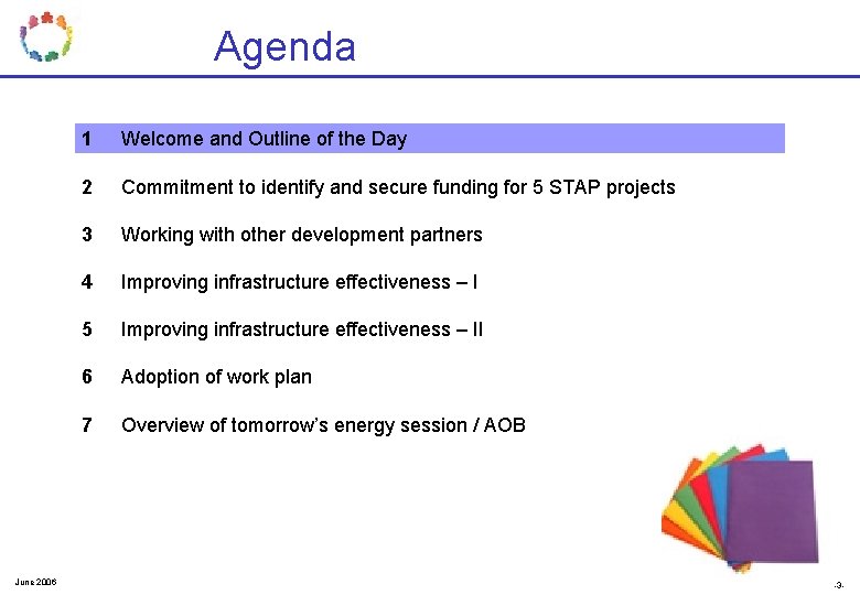 Agenda June 2006 1 Welcome and Outline of the Day 2 Commitment to identify Agenda June 2006 1 Welcome and Outline of the Day 2 Commitment to identify