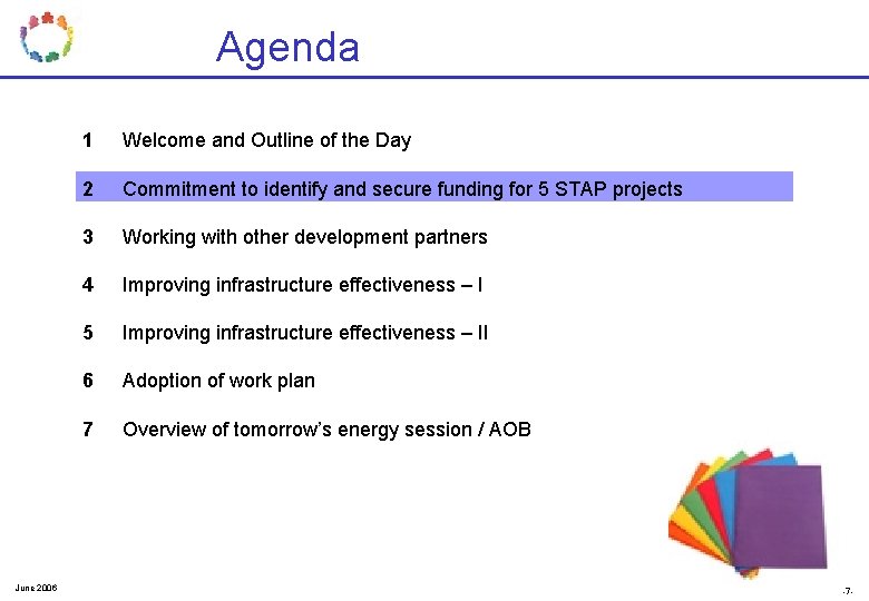Agenda June 2006 1 Welcome and Outline of the Day 2 Commitment to identify Agenda June 2006 1 Welcome and Outline of the Day 2 Commitment to identify