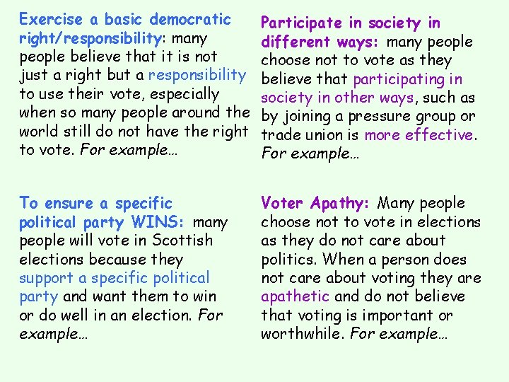 Exercise a basic democratic right/responsibility: many people believe that it is not just a