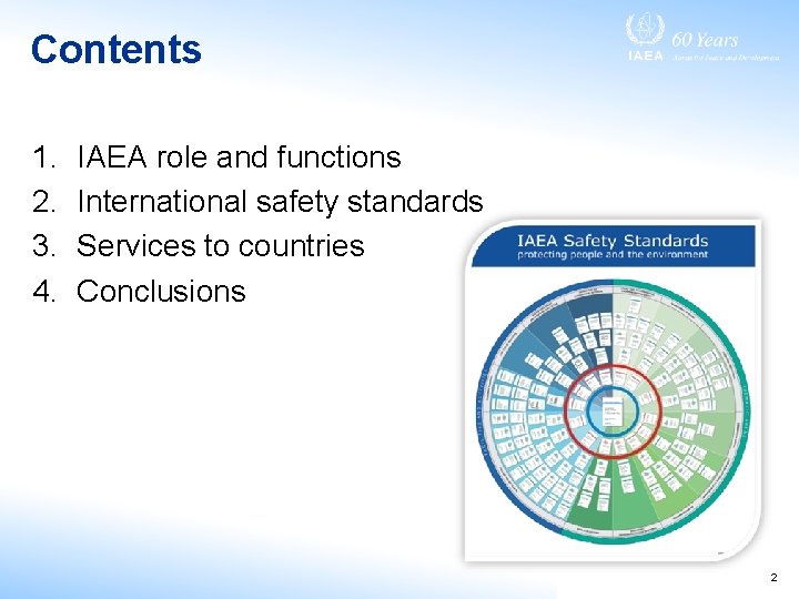 Contents 1. 2. 3. 4. IAEA role and functions International safety standards Services to Contents 1. 2. 3. 4. IAEA role and functions International safety standards Services to