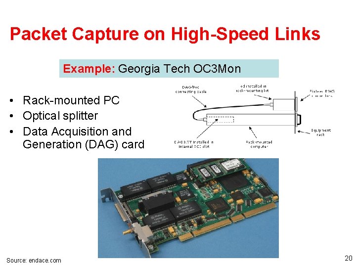 Packet Capture on High-Speed Links Example: Georgia Tech OC 3 Mon • Rack-mounted PC