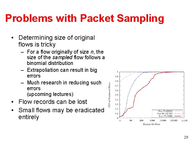 Problems with Packet Sampling • Determining size of original flows is tricky – For