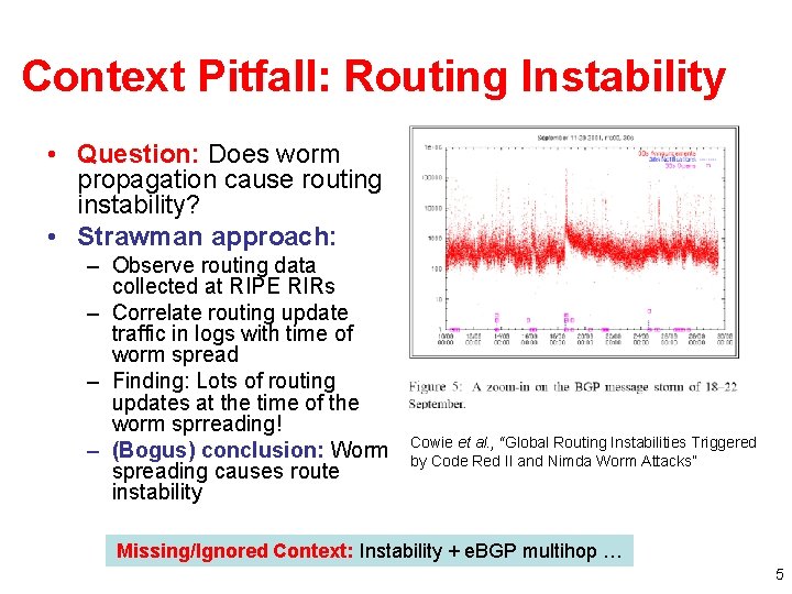 Context Pitfall: Routing Instability • Question: Does worm propagation cause routing instability? • Strawman