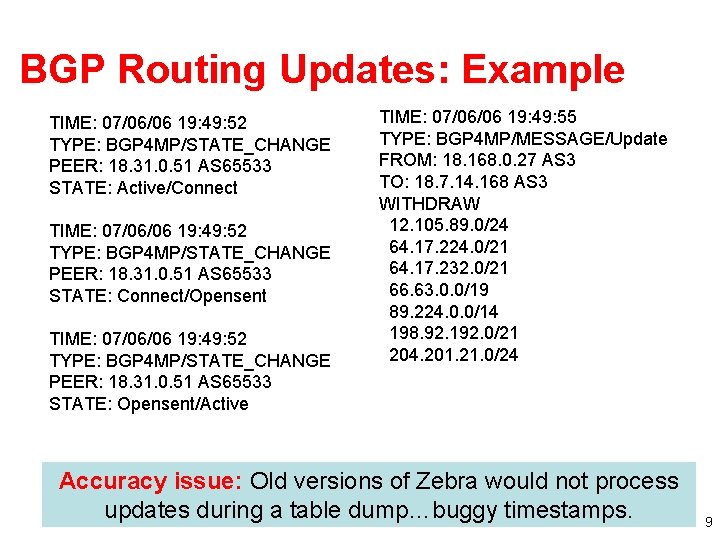 BGP Routing Updates: Example TIME: 07/06/06 19: 49: 52 TYPE: BGP 4 MP/STATE_CHANGE PEER: