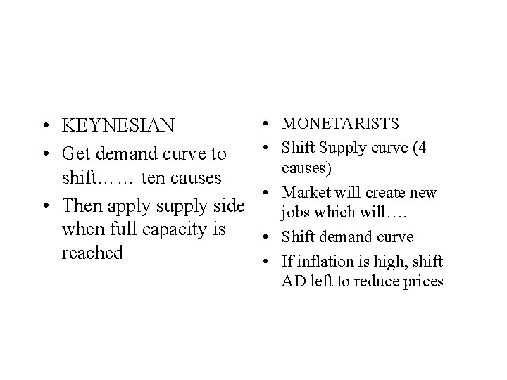  • KEYNESIAN • Get demand curve to shift…… ten causes • Then apply