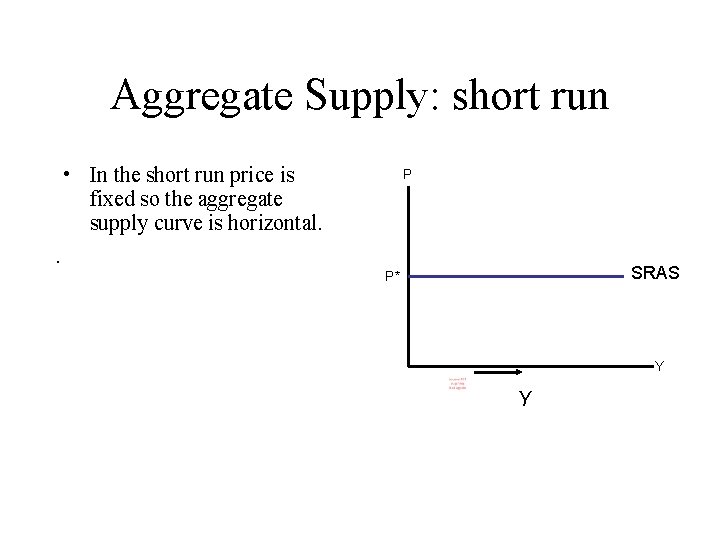 Aggregate Supply: short run • In the short run price is fixed so the