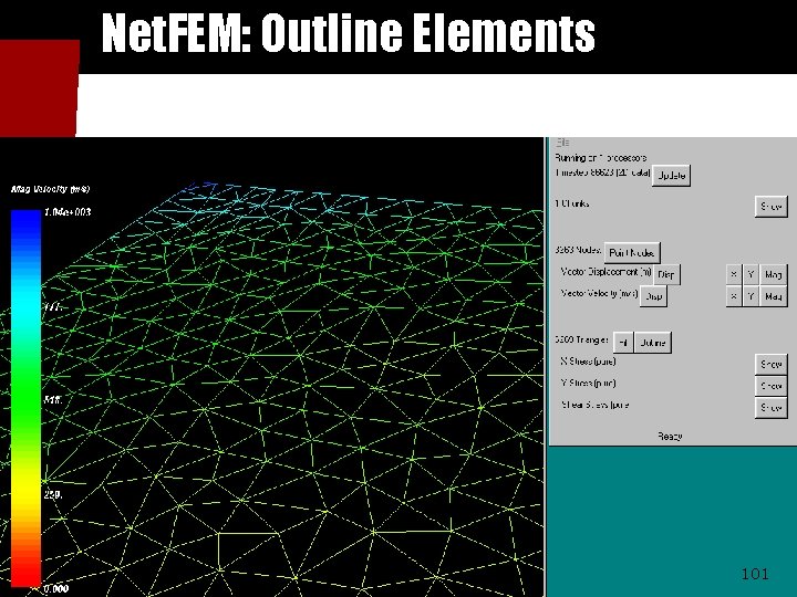 Net. FEM: Outline Elements 101 
