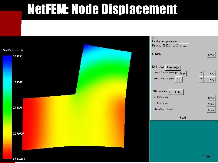 Net. FEM: Node Displacement 106 