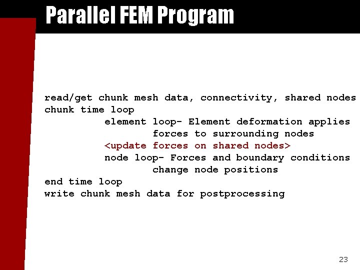 Parallel FEM Program read/get chunk mesh data, connectivity, shared nodes chunk time loop element