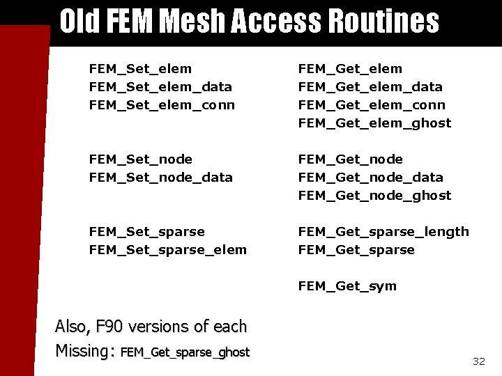 Old FEM Mesh Access Routines FEM_Set_elem_data FEM_Set_elem_conn FEM_Get_elem_data FEM_Get_elem_conn FEM_Get_elem_ghost FEM_Set_node_data FEM_Get_node_data FEM_Get_node_ghost FEM_Set_sparse_elem
