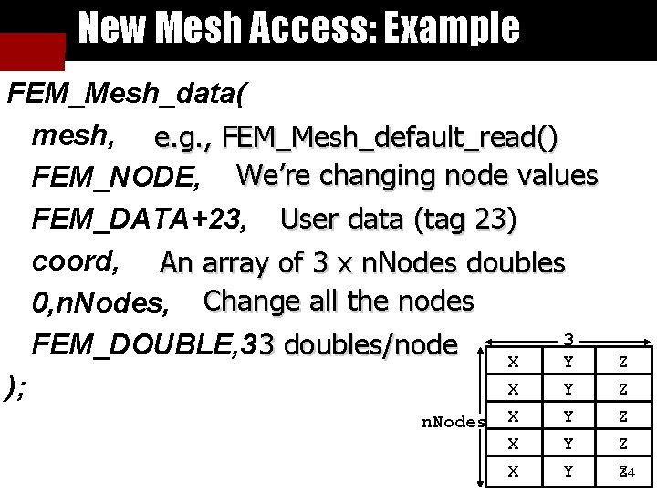 New Mesh Access: Example FEM_Mesh_data( mesh, e. g. , FEM_Mesh_default_read() FEM_NODE, We’re changing node