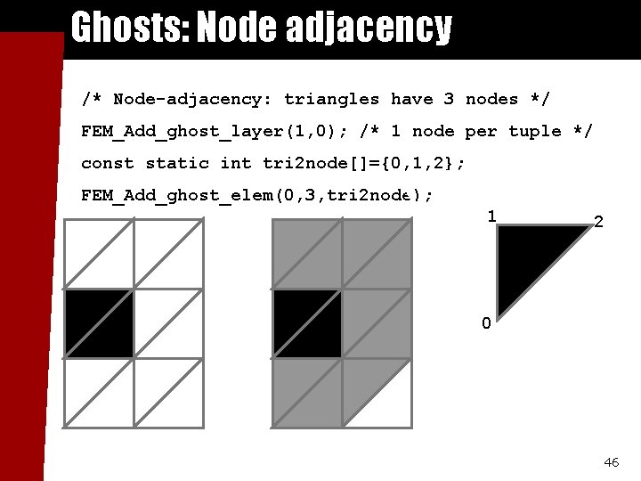 Ghosts: Node adjacency /* Node-adjacency: triangles have 3 nodes */ FEM_Add_ghost_layer(1, 0); /* 1