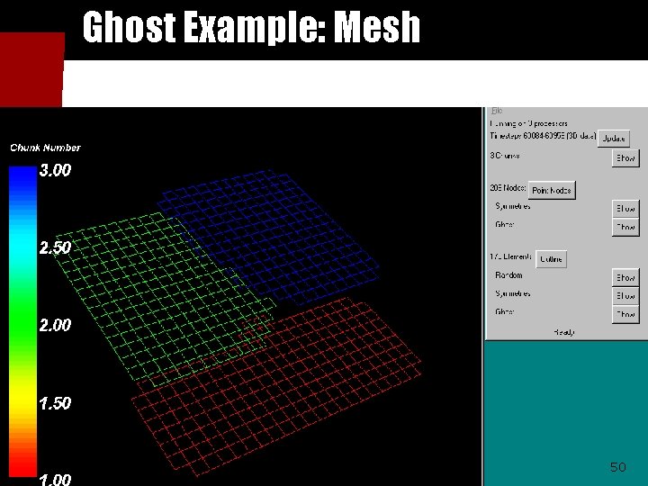 Ghost Example: Mesh 50 