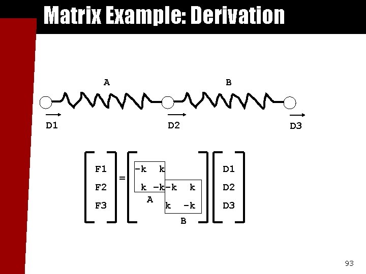 Matrix Example: Derivation A D 1 B D 2 F 1 -k k =