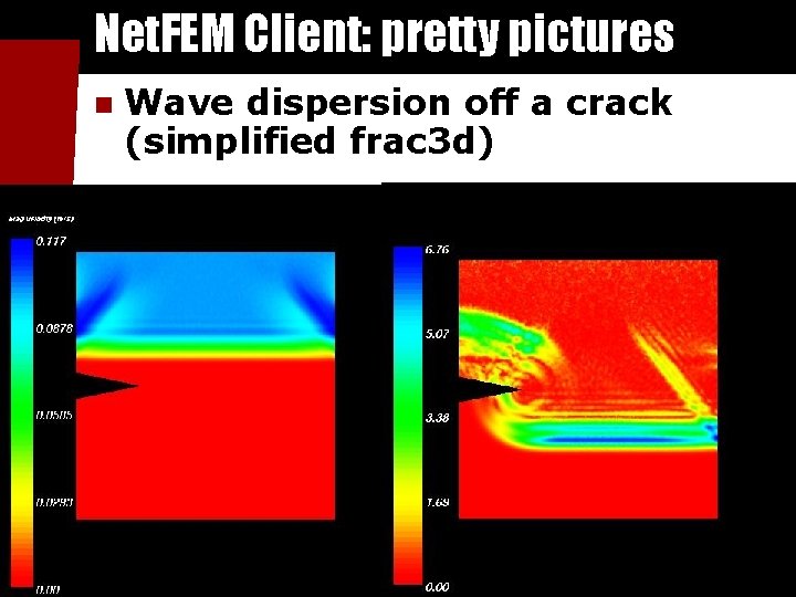 Net. FEM Client: pretty pictures n Wave dispersion off a crack (simplified frac 3