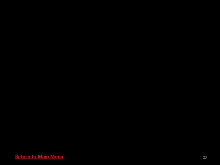 Return to Main Menu 23 