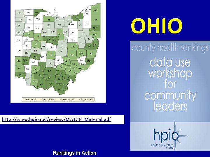 OHIO http: //www. hpio. net/review/MATCH_Material. pdf Rankings in Action 