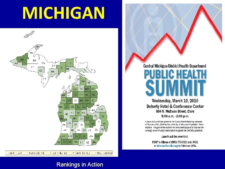 MICHIGAN Rankings in Action 