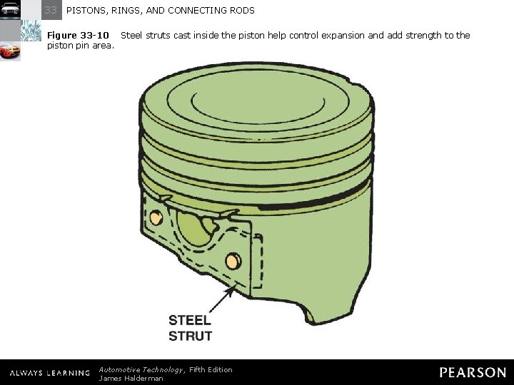 33 PISTONS, RINGS, AND CONNECTING RODS Figure 33 -10 Steel struts cast inside the