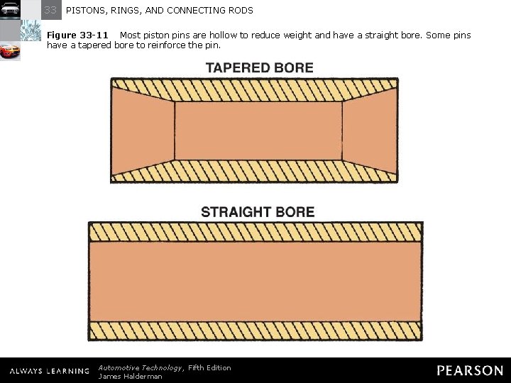 33 PISTONS, RINGS, AND CONNECTING RODS Figure 33 -11 Most piston pins are hollow