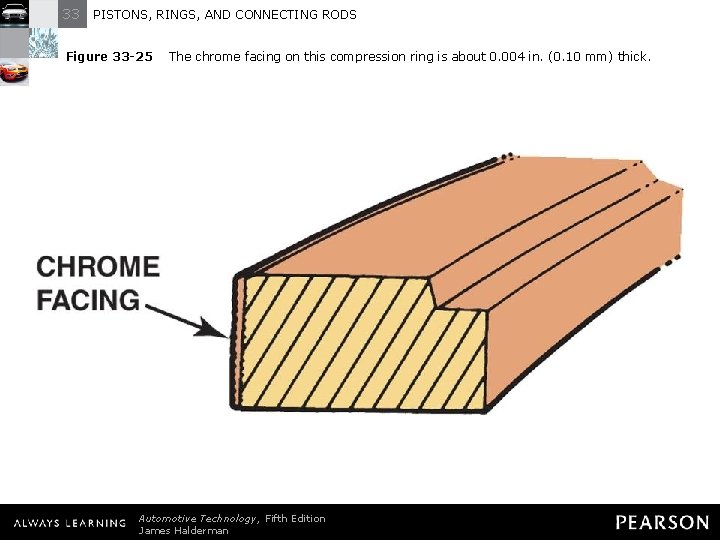 33 PISTONS, RINGS, AND CONNECTING RODS Figure 33 -25 The chrome facing on this