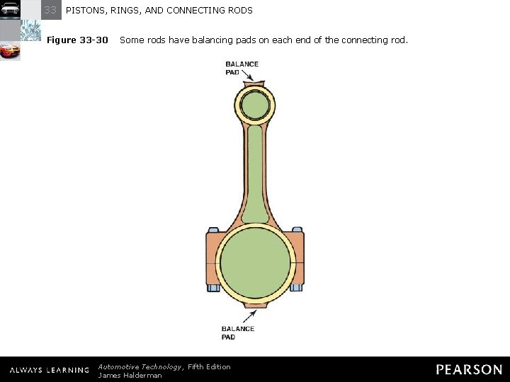 33 PISTONS, RINGS, AND CONNECTING RODS Figure 33 -30 Some rods have balancing pads