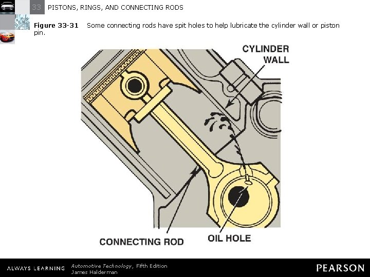 33 PISTONS, RINGS, AND CONNECTING RODS Figure 33 -31 pin. Some connecting rods have