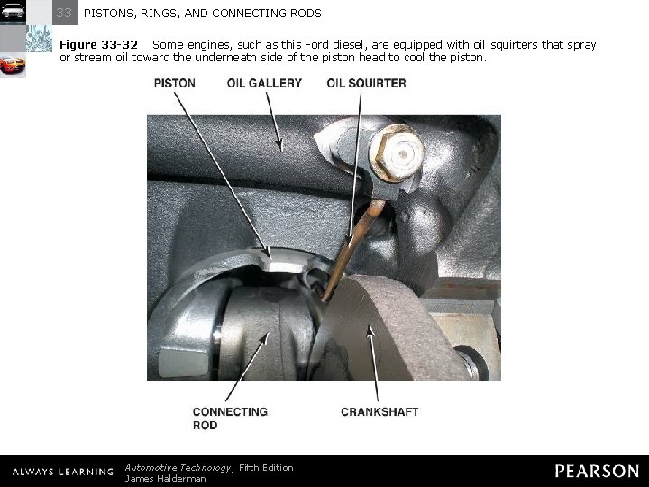 33 PISTONS, RINGS, AND CONNECTING RODS Figure 33 -32 Some engines, such as this