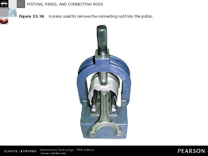 33 PISTONS, RINGS, AND CONNECTING RODS Figure 33 -36 A press used to remove