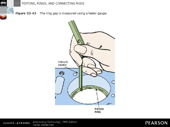 33 PISTONS, RINGS, AND CONNECTING RODS Figure 33 -43 The ring gap is measured